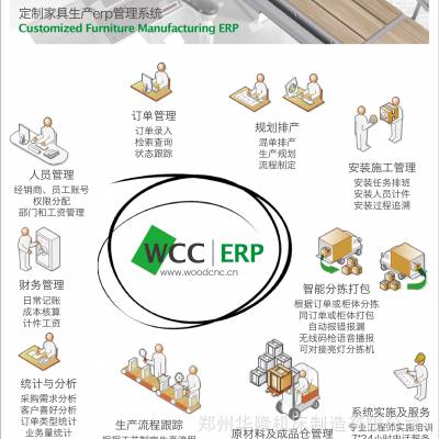 ֒󎟡ҾߏS֒ܛa(chn)Zoߴaerpa(chn)ϵy(tng)