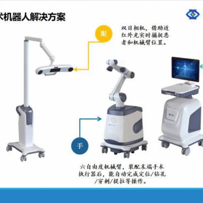 ***头颈导航解决方案：提升头颈手术的准确性与安全性