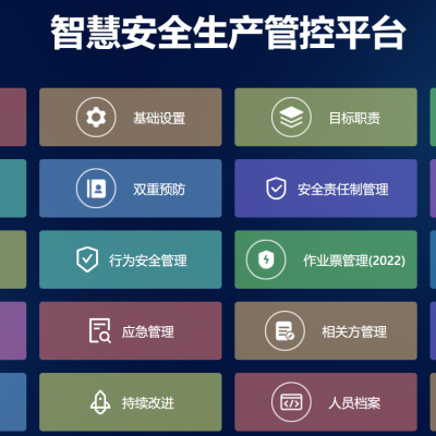 河南固泰安全生产信息化管理软件