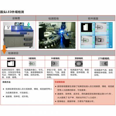 LED视觉检测 检测颜色，异物，缺角，方向，倒料，引脚