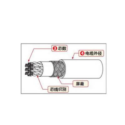 线缆 MASW-DM3-0.5-40-100 MASW-DM3-0.75-2-100