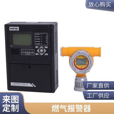 ��ȼ����̽���� �Ҵ��������ⱨ����й©����ǳ������