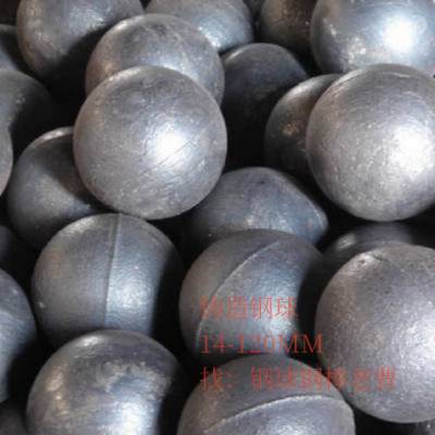 140mm铸造高铬球/中铬球/低铬球，水泥/电厂/矿山可用，欢迎咨询