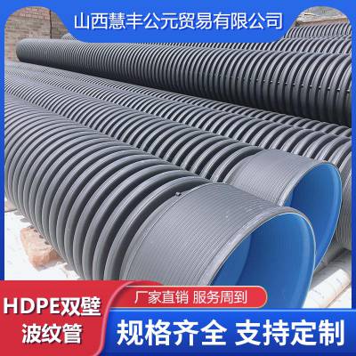 hdpe˫ڲƹܳҹӦ***ϢЧ