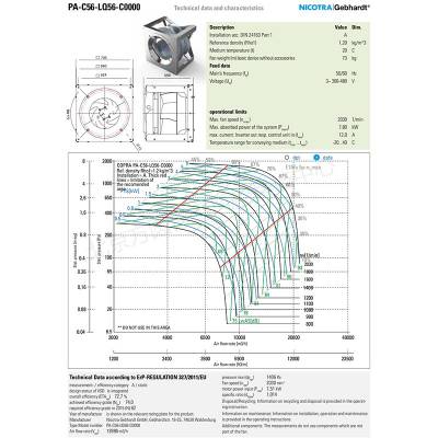 PA-C56-LQ56-C0000 NICOTRA ƴ յ