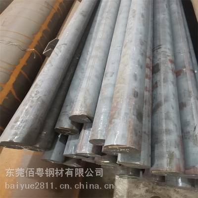 QT600-3 QT500-7ī HT300 HT250ҿ 