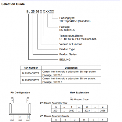 ϺBL2556ACB5TR