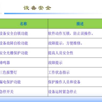 南昌N95口罩生产设备定制公司