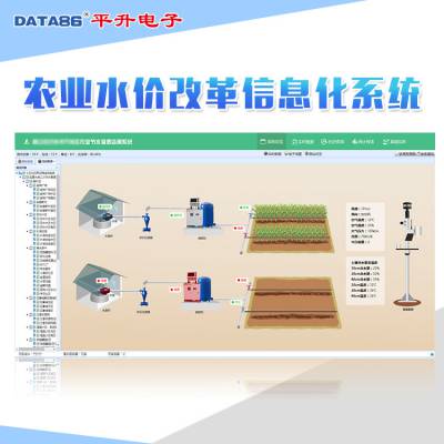 农业水价综合改革信息化系统，调节水权分配