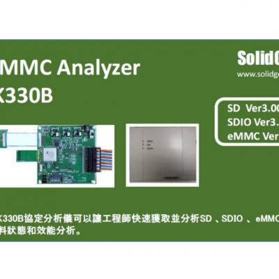 SolidGear SD/SDIO/eMMC5.1ЭǣProtocol Anlayzer
