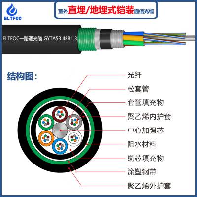 ELTFOC一路通室外地埋式管道监控光纤光缆GYTA53-4B1.3