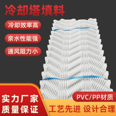 ȴɢ Sˮ PVC м
