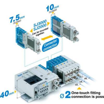 日本SMC SY3120-4LZE-C4 电磁阀