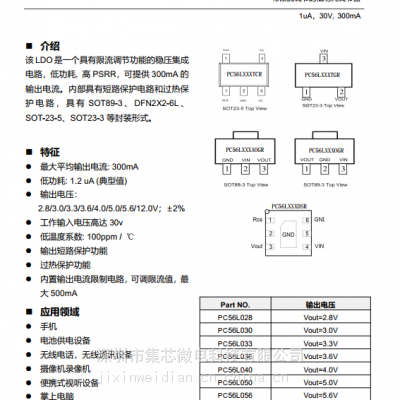 ˼TPL740F33-5TRѹ