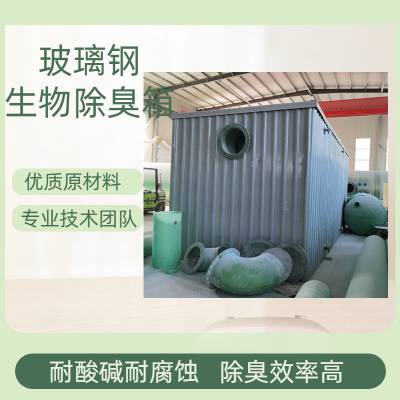 豸 ȫ 30000m?/h