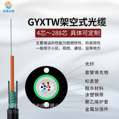 供应北京 多模光缆GYXTW-12A1b中心束管铠装光缆