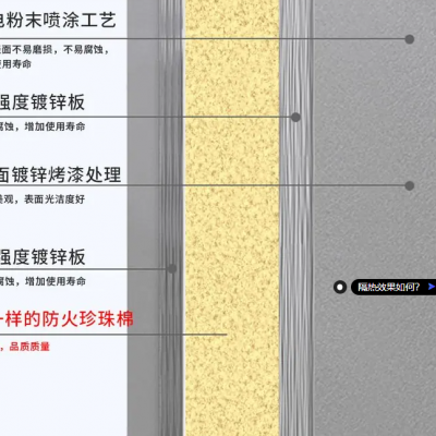 钢制防爆门有什么作用?厂房防爆泄压核心原理解析