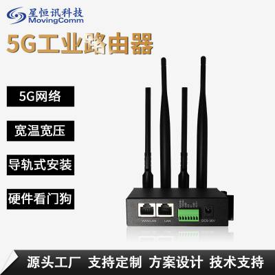 云平台管理300Mbps无线wifi双网口***通插卡路由器4g5g工业网关