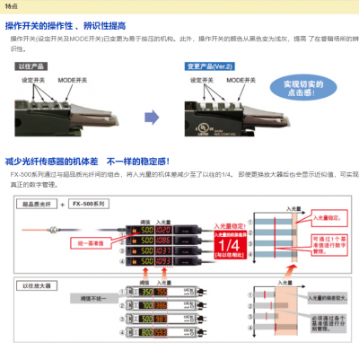 供应松下光纤传感器FD-45G FD-35G FD-66 FT-49 正品保障