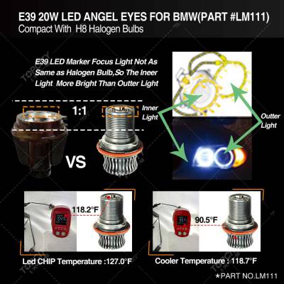 BMWװE39 10W XMLⱭLEDʹ۴