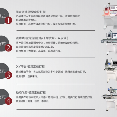 深圳市亚元素视觉定位激光自动打标系统软件；流水线、XY平台、飞行、非标准视觉打标软件系统