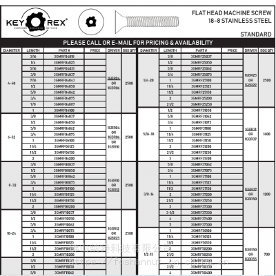 PENTA-PLUSֻݶKEY-REX ϵ 3GMRF04018