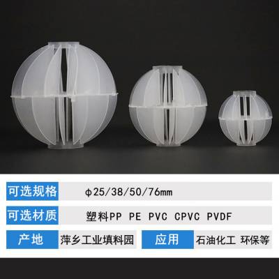 Ӧ۱ϩ 25mm38mm 50mm76mm