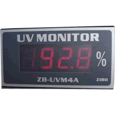ǿȼǣ ͺ:CZR11ZP-UVM4A