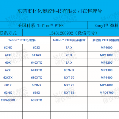 美国科慕 PTFE 641XTX 粘滑行为消除 弹性体密封件 抗撕裂性 耐磨性