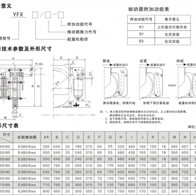 綯YXZ-630/80