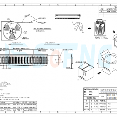 FPC 05HS-H10 0.5FPC