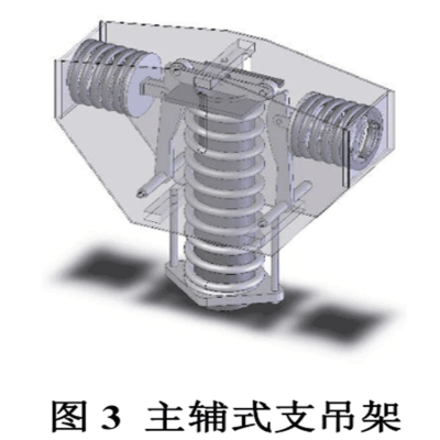 齐鑫可供应 东华工程科技标准支吊架 恒力弹簧C16 变力弹簧支吊架 可来图订制