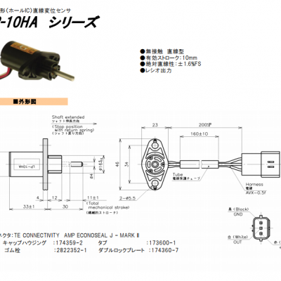 ***ձMIDORI̲LP-10HA ֱ