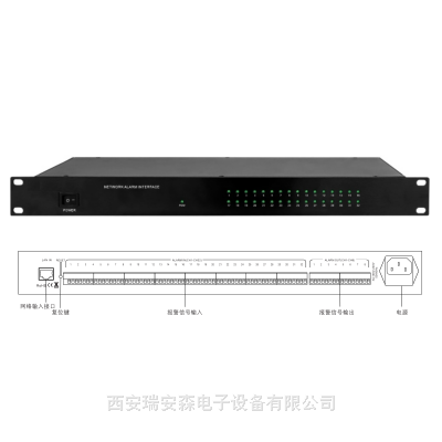 供应JRLON公共广播 RT-8030P 32路IP网络报警主机