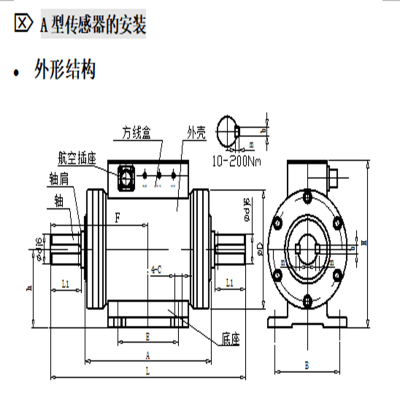 转矩转速传感器 +配套仪表 型号:JN899-JN338-40000A库号：M71469