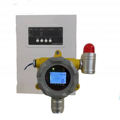 化工厂罐区溴乙烷检测报警器,便携式一氧化碳气体检测仪