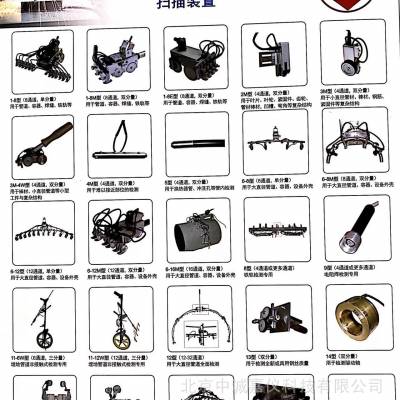 ӦTSC-7M-16˹ϴż似