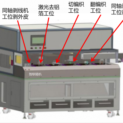 智联精机 高压线缆5工位设备 新能源线束自动化生产线