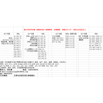 美标穿线管；73*1.83*6.11；ASTM A53标准；双街钢管