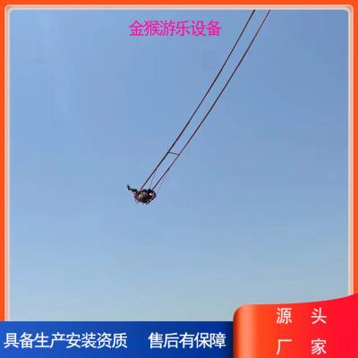ǧҪͶʶǮѯ豸