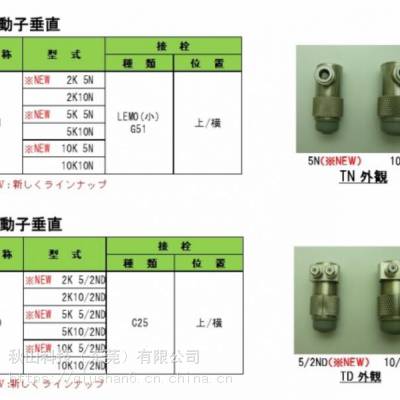 日本probe 单探头垂直/盒式.软.空气.超声波.柔性探头NEW