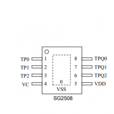 SG2508 оƬ