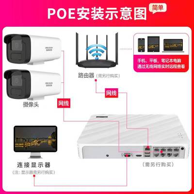 西昌大华硬盘录像机、网络摄像机一级经销商报价及参数