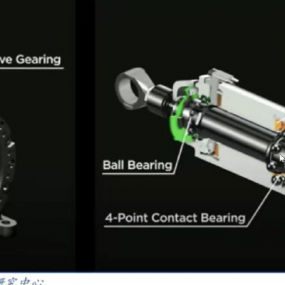TESLA特斯拉机器人关节，抓手用行星滚柱丝杠瑞士GSA、收购并购ROLLVIS
