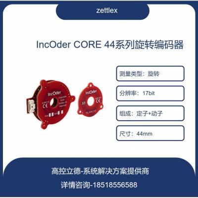 INC-3H-75-201001пյINC-3H-150-201001zettlex