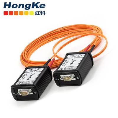 德国PEAK-System CAN总线耦合器｜PLIN-LWL光纤LIN耦合器用于LIN总线数据传输