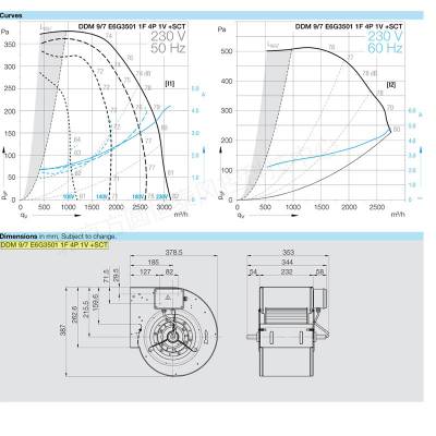 յ DDM 9/7 E6G3501 1F 4P 1V +SCT 230V ƴ