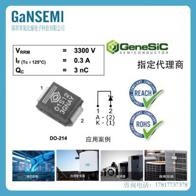 GeneSiC SemiconductorṩG2RSiCMOSFET