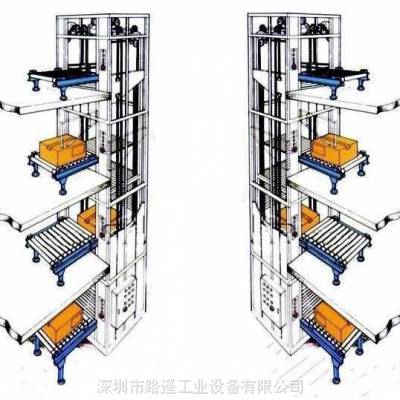 好产品 路遥造 供应升降机 连续式升降机 往复式升降机