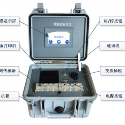 SY供型号:HFN-B 库号：M234829便携式粘度仪